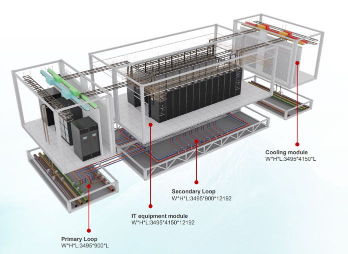 Data center multi circuit power monitoring solution