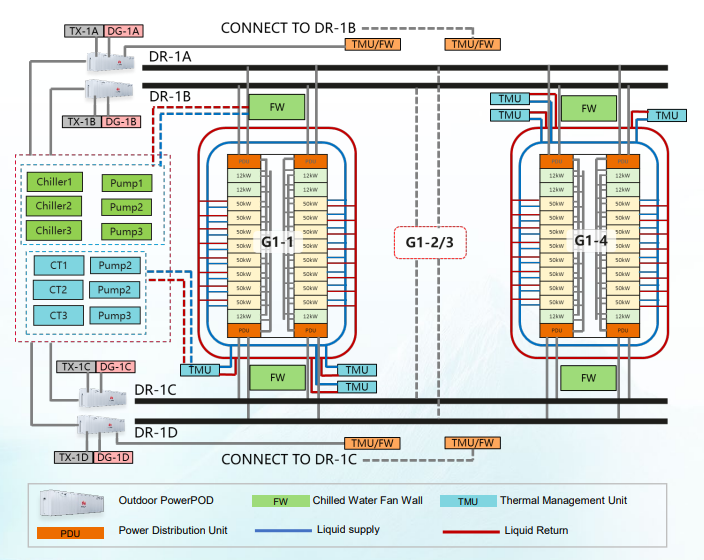 Multi-Circuit Power Monitoring Solution for Data Centers: SEM8MT Technical Analysis